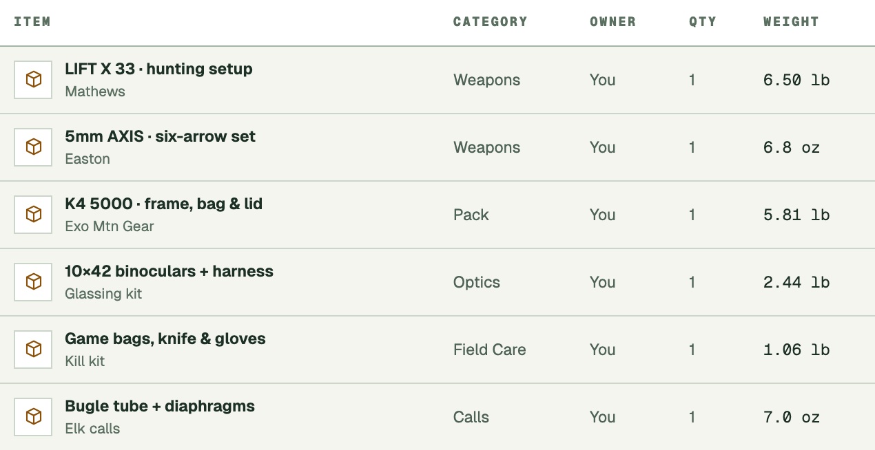 Sample archery elk kit in Ridgeline: Mathews bow, Easton arrows, Exo pack, binoculars, kill kit, and elk calls